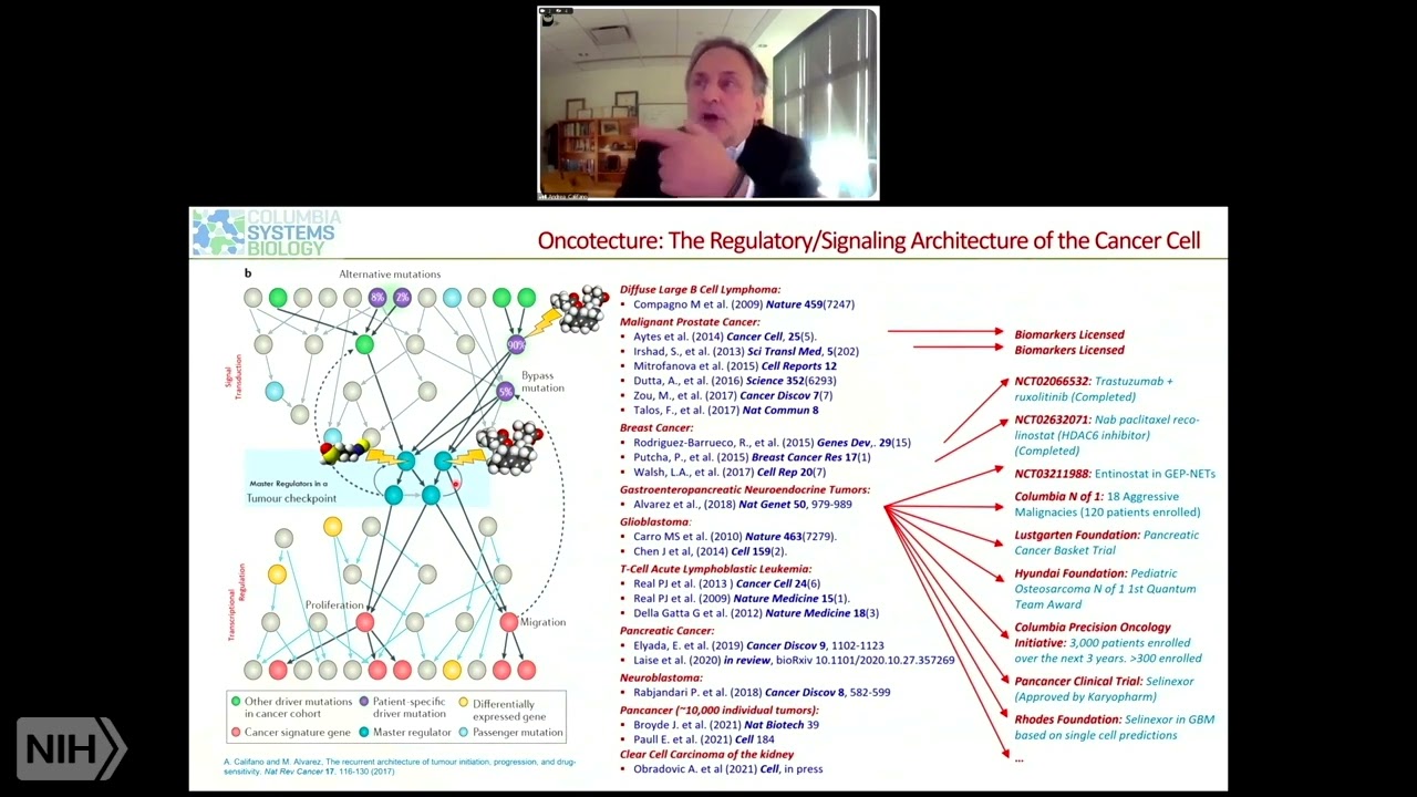 Elucidation and Pharmacological Targeting of Cellular Dependencies at the Single Cell Level