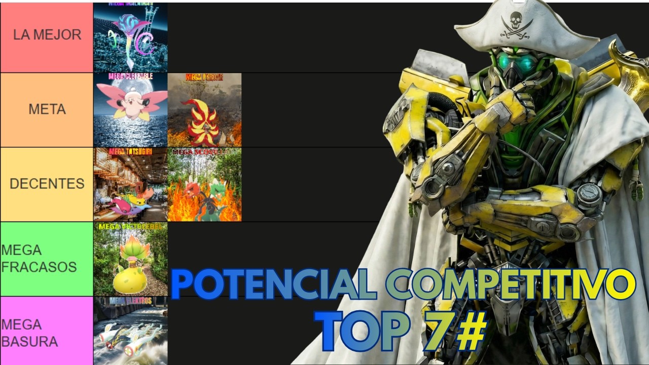 Las peores MEGA EVOLUCIONES DE Z-A