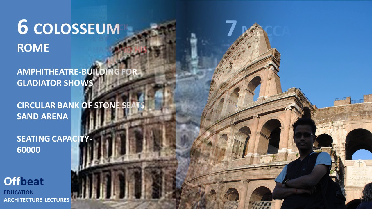 11 IMPORTANT ARCHITECTURAL PLACES(B.ARCH /NATA/GATE)