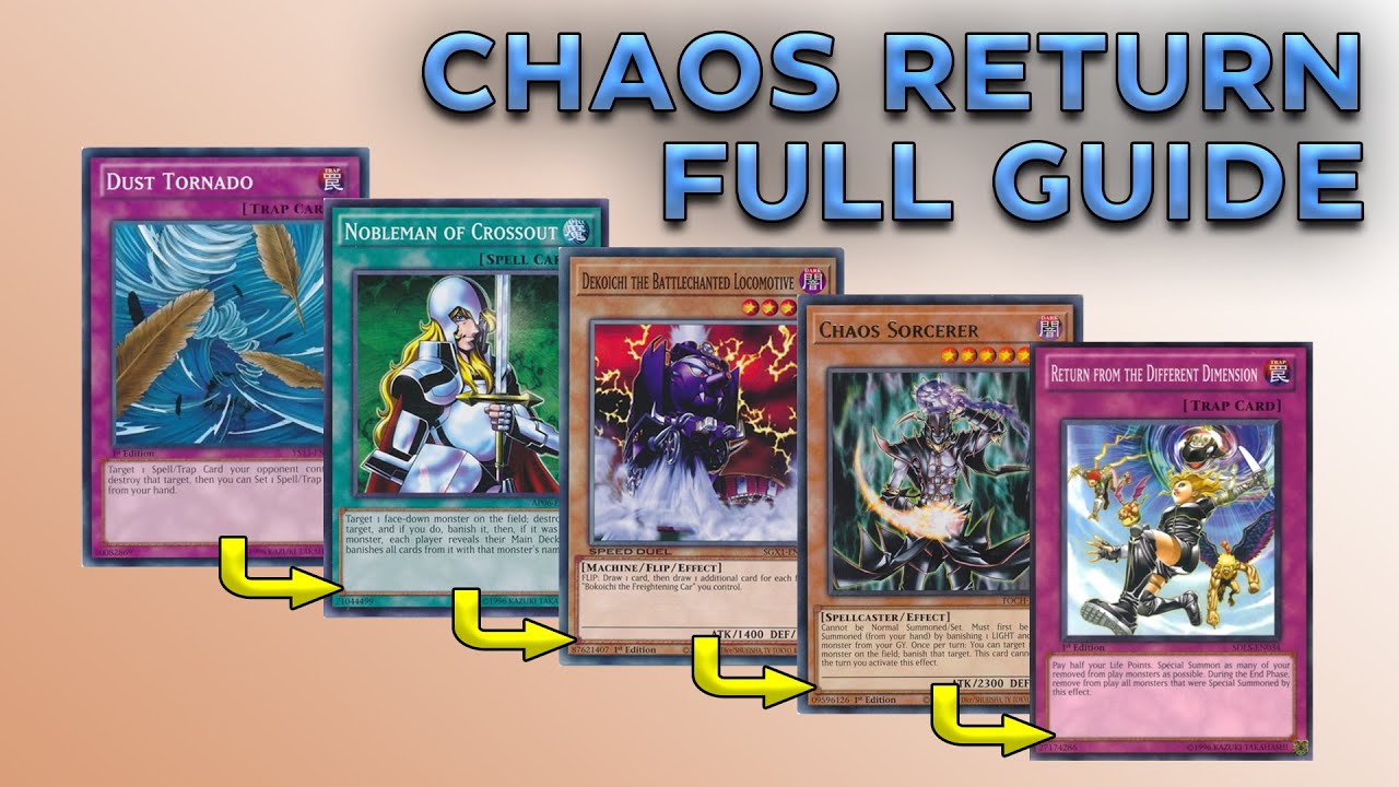 Chaos Return Deck Guide: Goat Format's OTHER Top Tier Chaos Deck