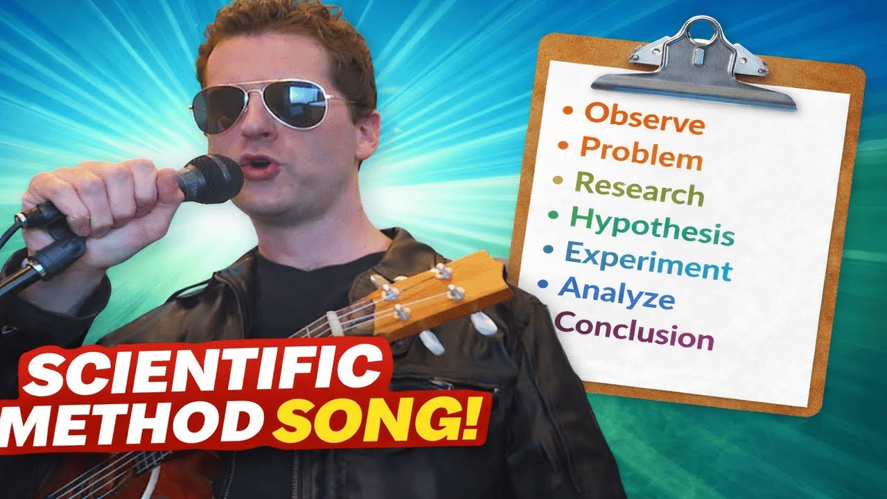 👨‍🔬 Scientific Method  Mnemonics song NOS Science Music Video memory Mnemonic)