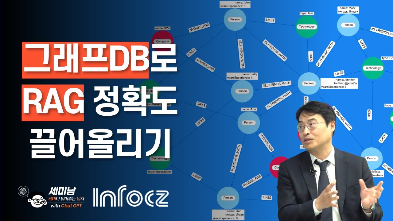 그래프DB로 RAG 정확도 끌어올리기 feat. Neo4j [세미남615@토크아이티, 탁정수 대표이사 /인포시즈]