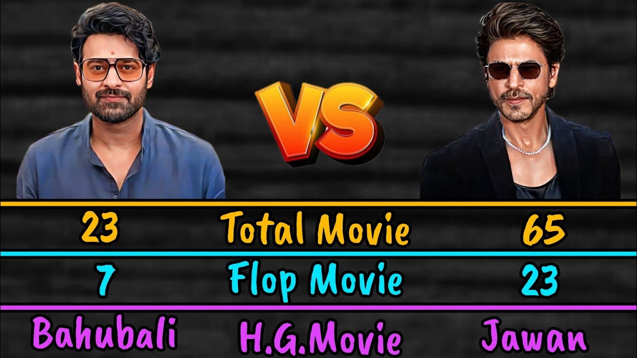 Prabhas vs Shahrukh Khan 🔥😎