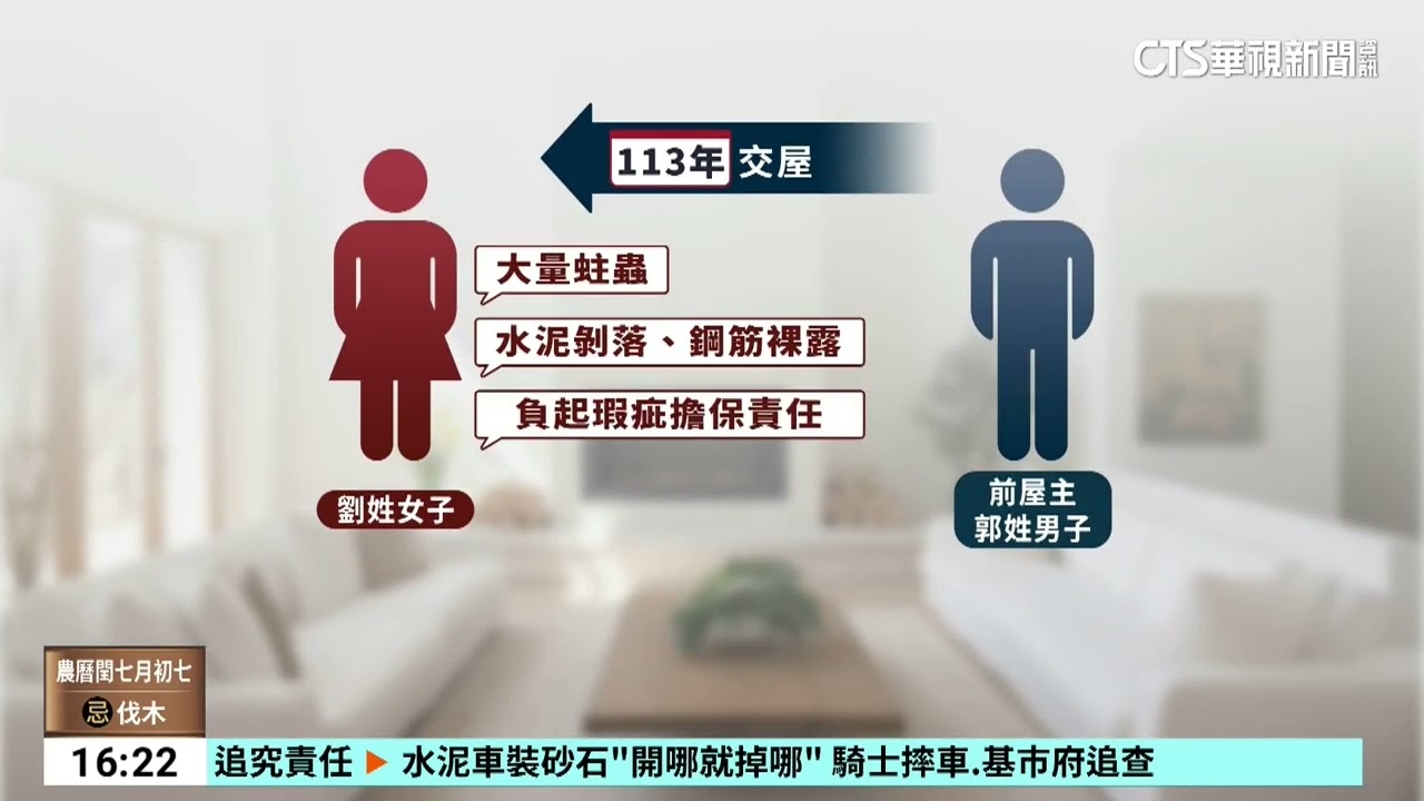 中古屋天花板悚見上千蛀蟲孔　原屋主判賠除蟲費｜華視台語新聞 2025.08.29