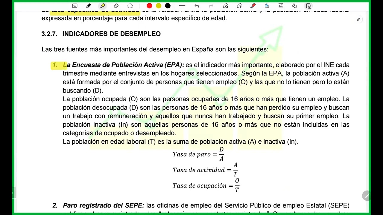 TEMA 1. VÍDEO 3 - EMPLEO (ECONOMÍA MUNDIAL Grado ADE/ECO – UNED)