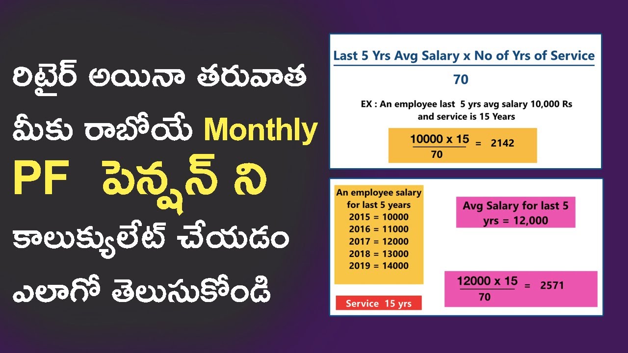 EPF Pension Calculation After Retirement Telugu