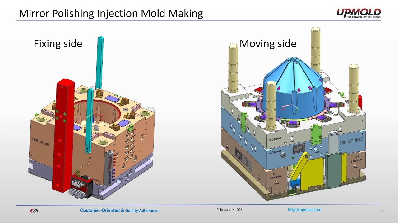 Mirror Polishing injection mold making from Upmold