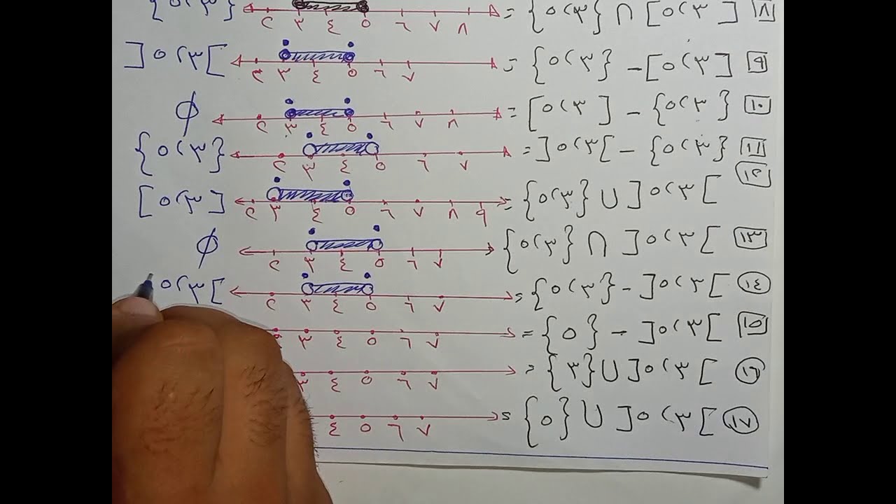 تمارين و مراجعة العمليات علي الفترات