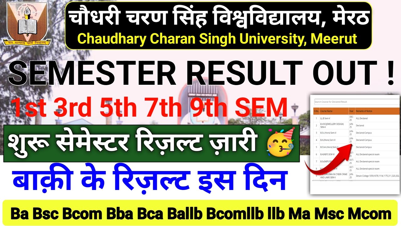 CCSU Meerut Result 2026 Out 🔥 | 1st 3rd 5th 7th 9th Semester Result Kaise Check Kare
