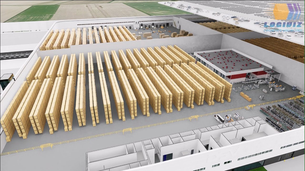 Logistics Visualization Highlight Reel
