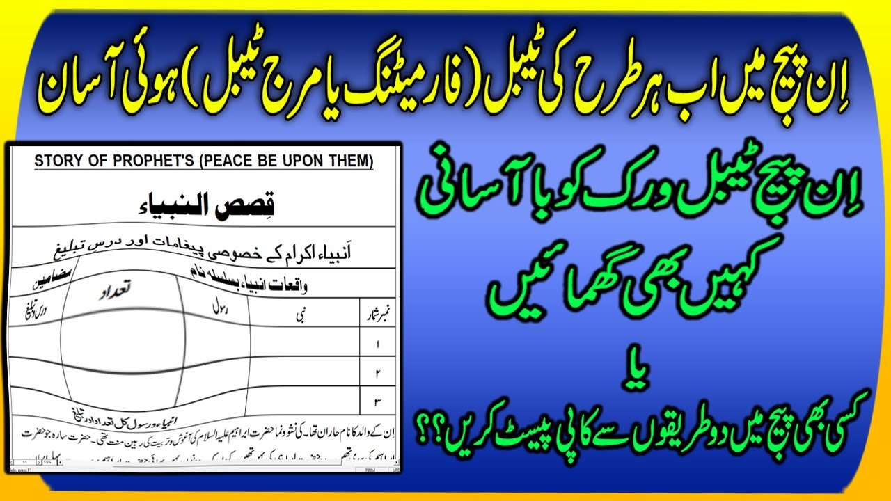 How to Merge & Format Table Work in Inpage Urdu  | Table Copy Method Inpage Tips & Tricks Urdu/Hindi