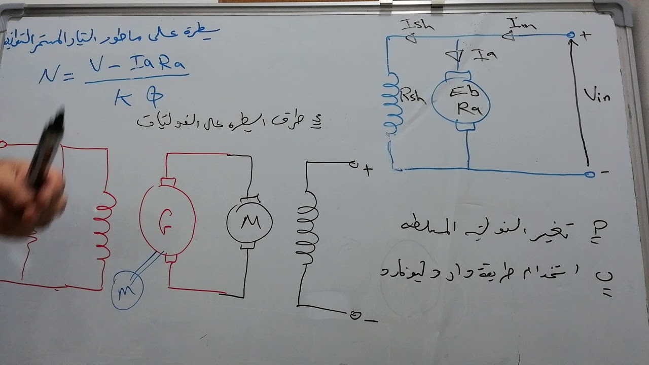 لمحاضرة 13:السيطرة على سرعة محركات التيار المستمر