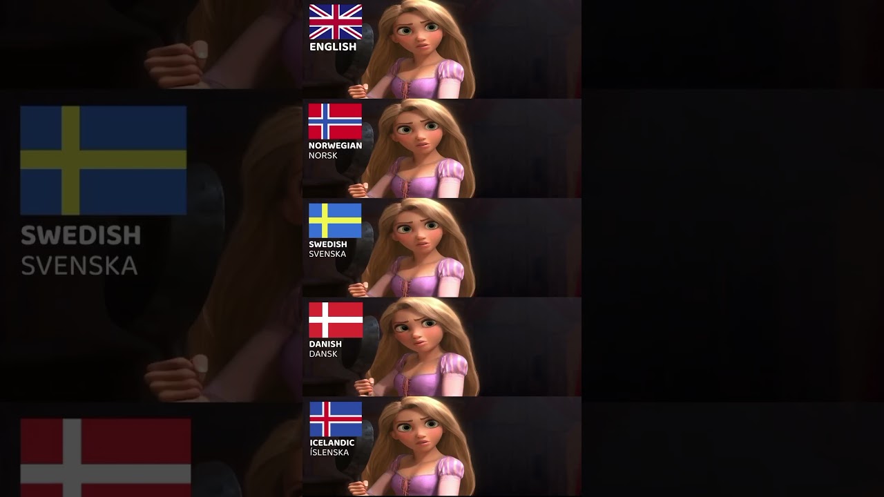 English and Scandinavian languages #Sweden #Danmark #Norway #Finland #Island