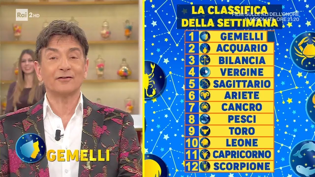 L'oroscopo di Paolo Fox - I Fatti Vostri 26/01/2026