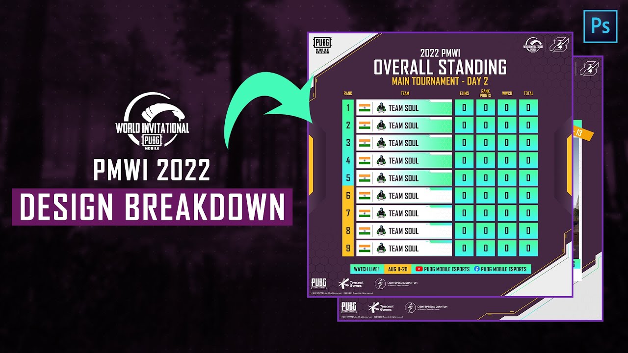 7A Quality 1st Copy 🤣 | PMWI 2022 Points Table + Schedule Design Full Breakdown | Free Templates