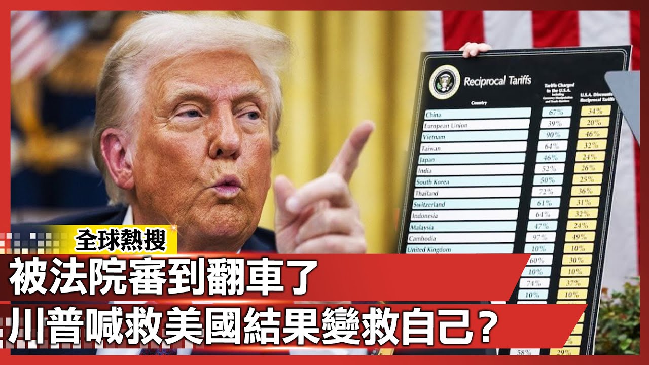 喊救美國結果變救自己？法官全開酸 川普放話有B計畫：輸了會毀滅性後果｜#寰宇新聞 @寰宇新聞 頻道
