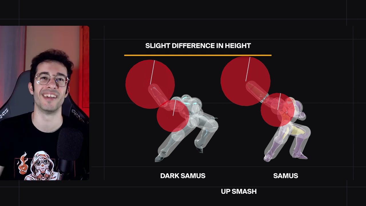 SISQUI Explains Samus vs Dark Samus In Smash Ultimate