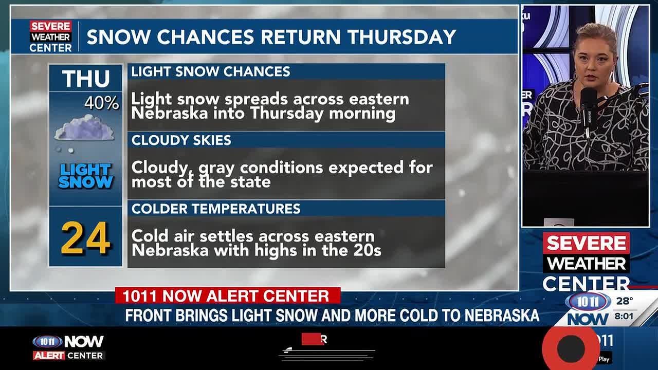 Cold front brings light snow and more cold to Nebraska