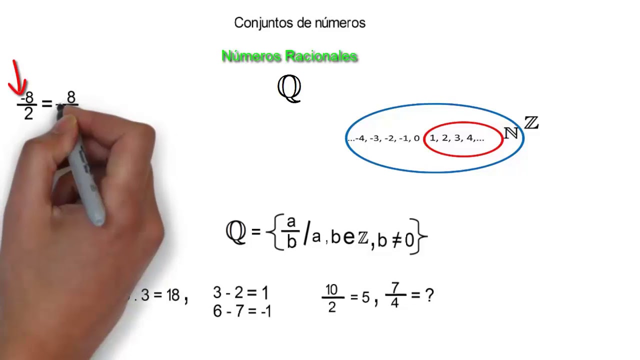 Conjunto de los Números Reales PASO A PASO