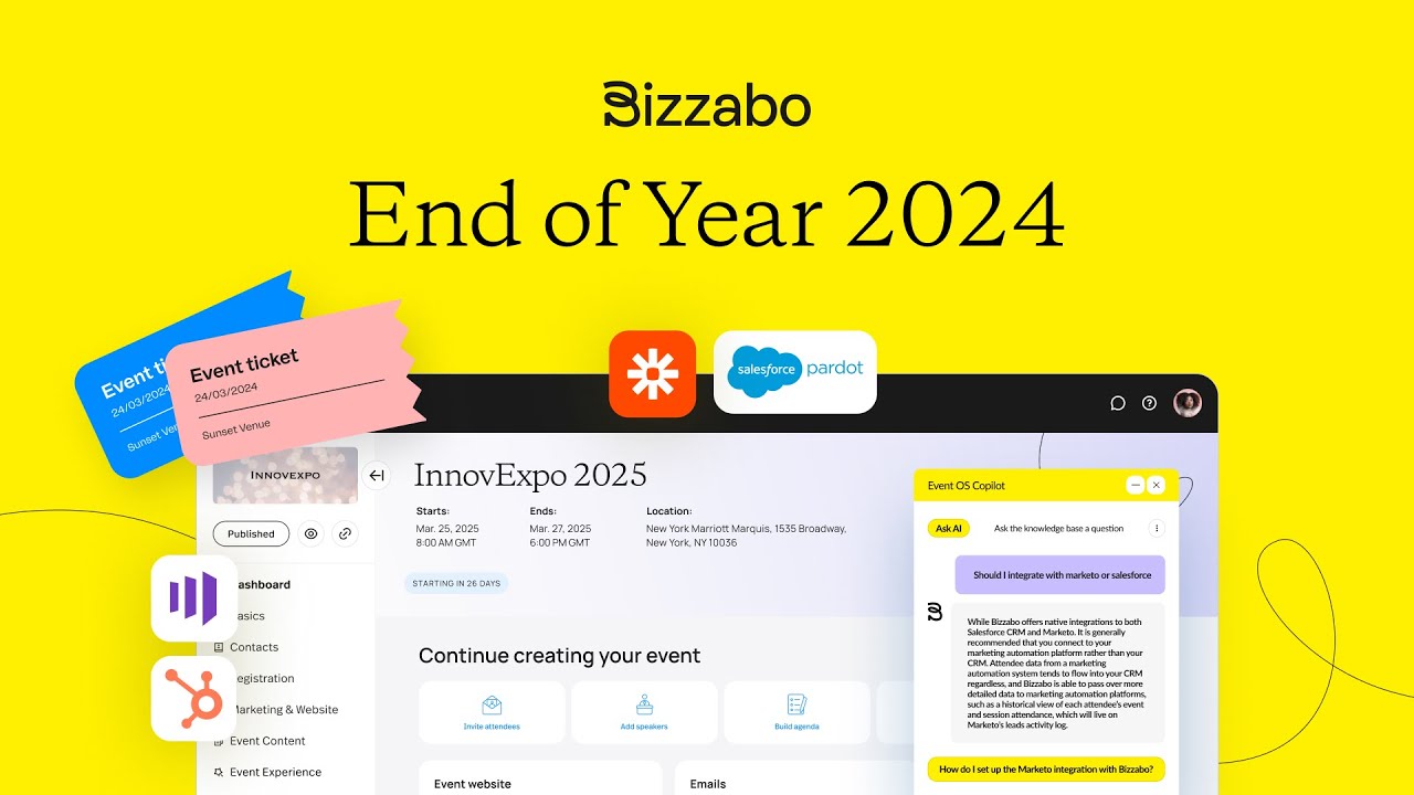 Leveling Up Events: Bizzabo's 2024 Highlights