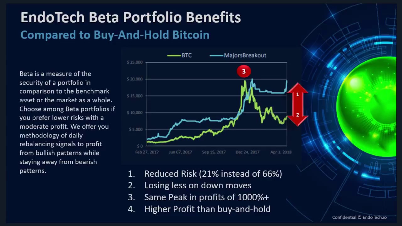 Athena Bitcoin Webinar: EndoTech