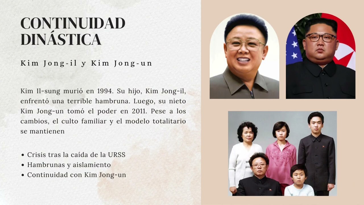 Corea del Norte Evolución histórica y Económica, alumno Hernández Ortega Alberto