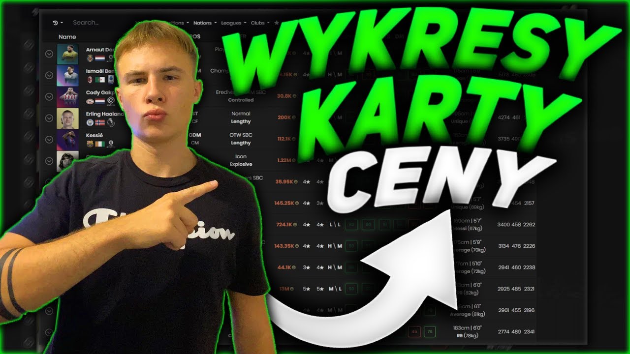 PORADNIK FUTBIN - JAK UŁATWIĆ SOBIE GRANIE W FIFA 23? CO i GDZIE ZNALEŹĆ!