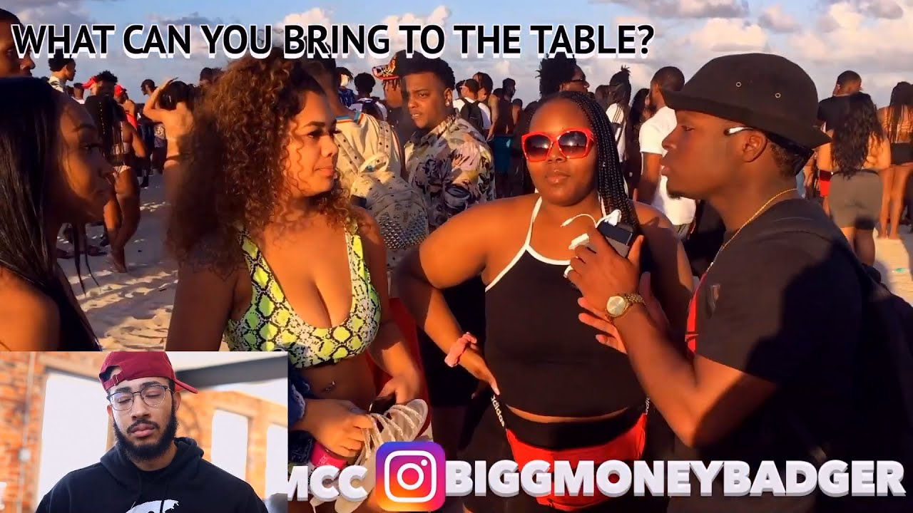 WHAT DO YOU BRING TO THE TABLE? | When Women Are For The Streets