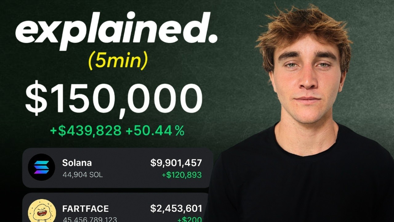 The Worlds Fastest Solana Memecoin Trading Guide...