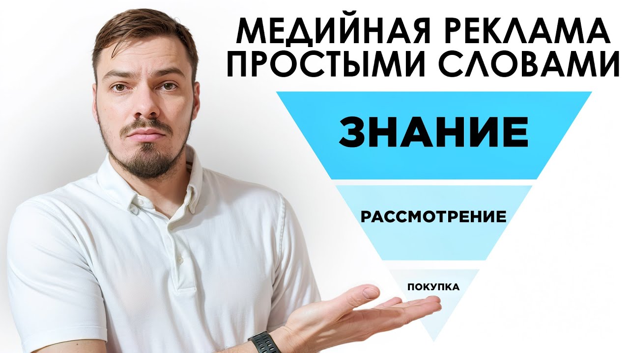 Медийная реклама в интернете. Рассказываю презентацию