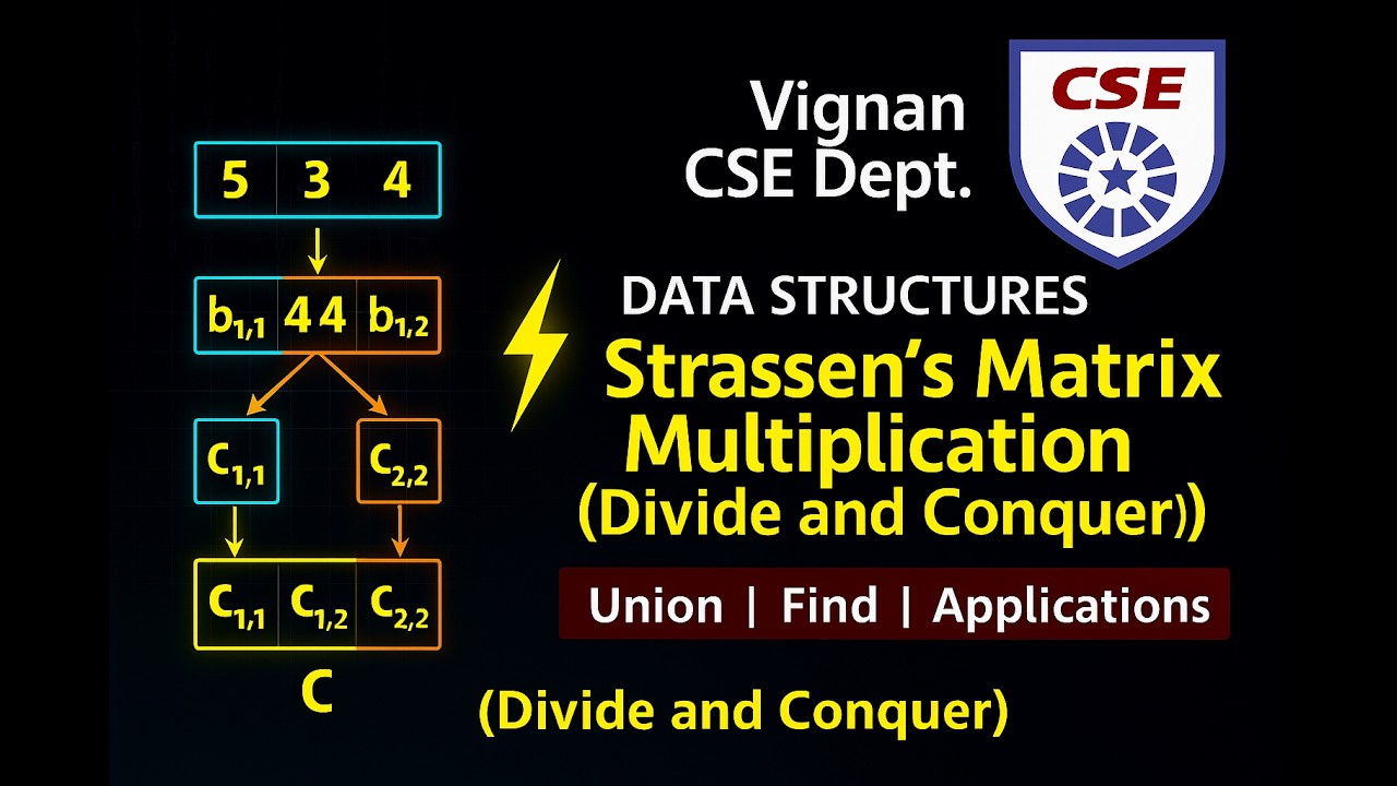 Strassen’s Matrix Multiplication Explained | Divide & Conquer | O(n^2.81) | Vignan CSE Dept