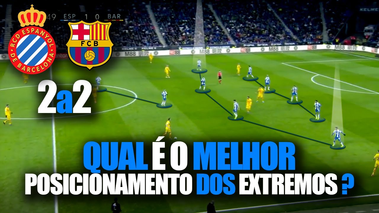 Qual é o Melhor Posicionamento dos Extremos?