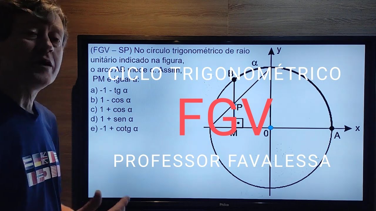 (FGV-SP) No círculo trigonomėtrico de raio unitário indicado na figura, o arco AB mede 