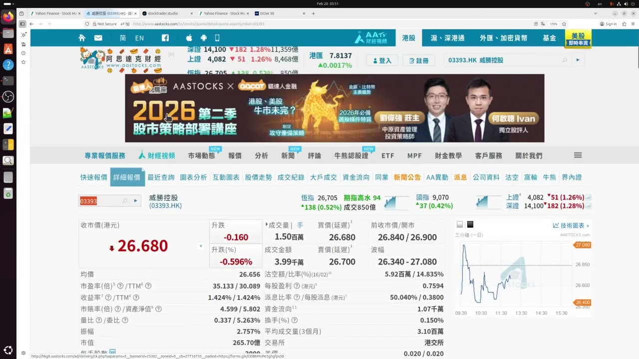 2026 02 20 長者收股息 超盈過關可投晶菀 南旋又有異動 52周翻倍股 恆基新鴻基新世界可投 富二代未獲投資者信任 滙豐中銀可投 內銀睇農行中行 友邦宏利還有水位 內險新華財險平保 香港電訊