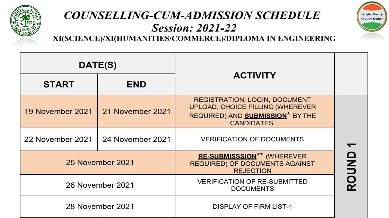 AMU Counselling 2021 Class 11 Diploma Schedule | Aligarh Muslim University admission 2021 counseling