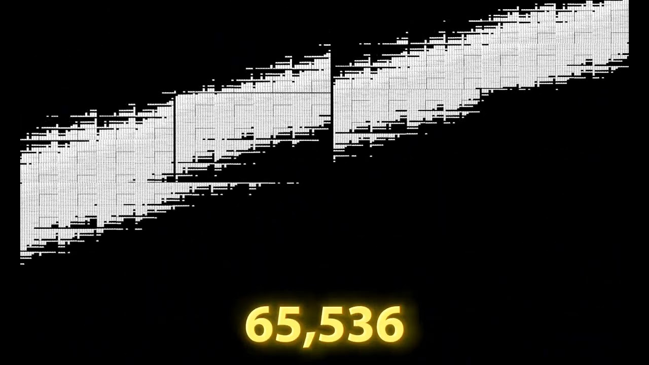 You'll never see it coming over 1,099,511,627,776 OR THE START