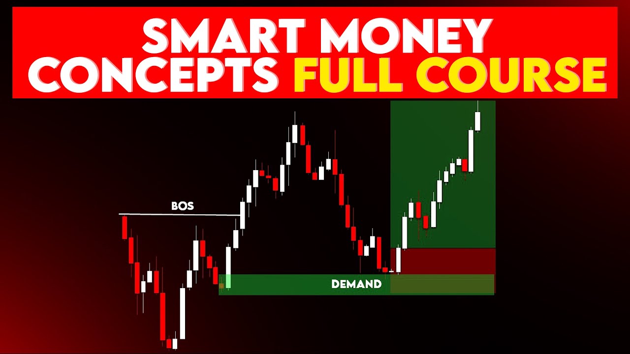 smart money strategy banks | Smart Money Concepts Full Course