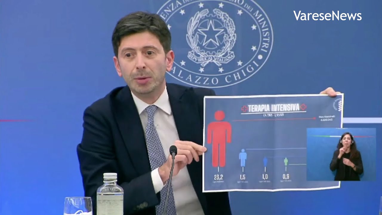 Covid, obbligo vaccinale solo per over 50? Ecco perchè