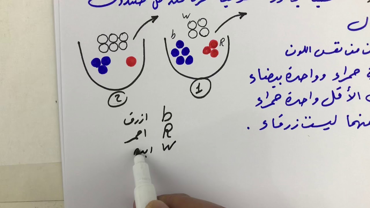 الأحتمالات probabilities حصة (2) الحوادث المستقلة ❤️🌻❤️