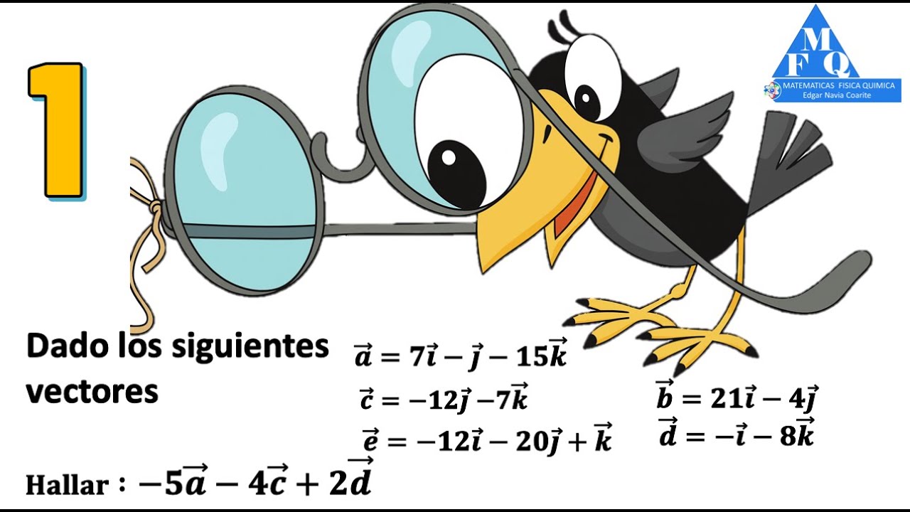 Vectores Unitarios Fácil: Suma, Resta y Multiplicación por Escalar ALGEBRA VECTORIAL