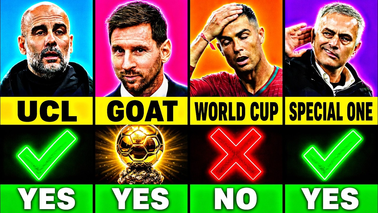 Pep vs Messi vs Ronaldo vs Mourinho 🔥 GOAT Battle