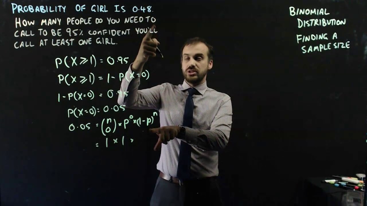Binomial Distribution finding a sample size