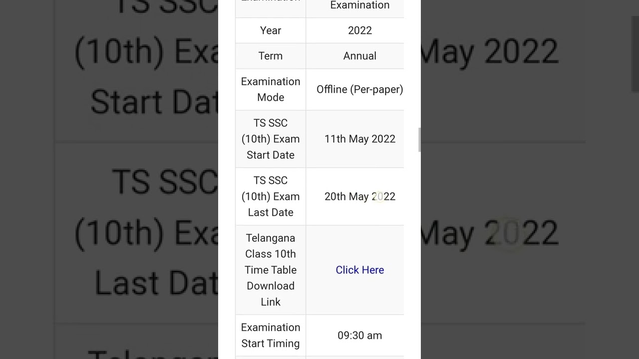 Telangana 10th Class SSC Exam Date 2022, Time Table @bse.telangana.gov.inary 17, 2022&nbsp;by&nbsp;IHRPOE Team