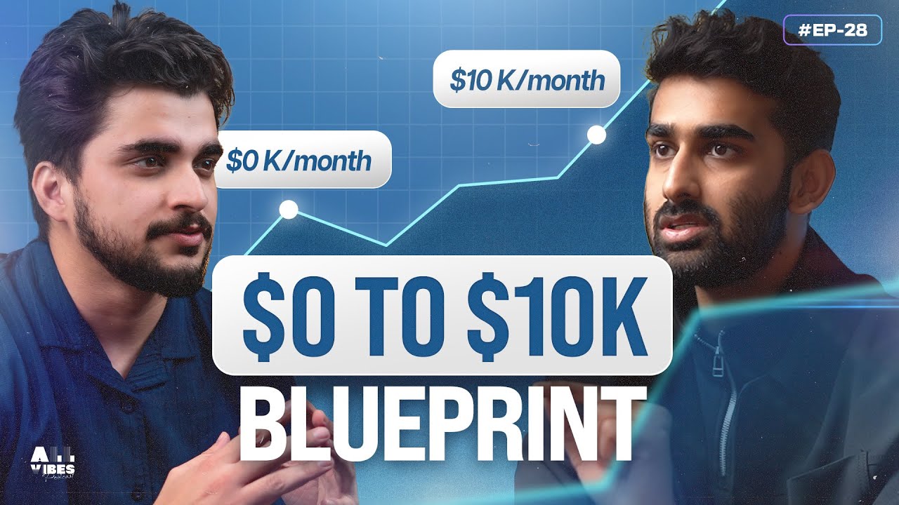 Road to $10K in 6 Months as an Agency Owner | @akshattongia | Ep.28