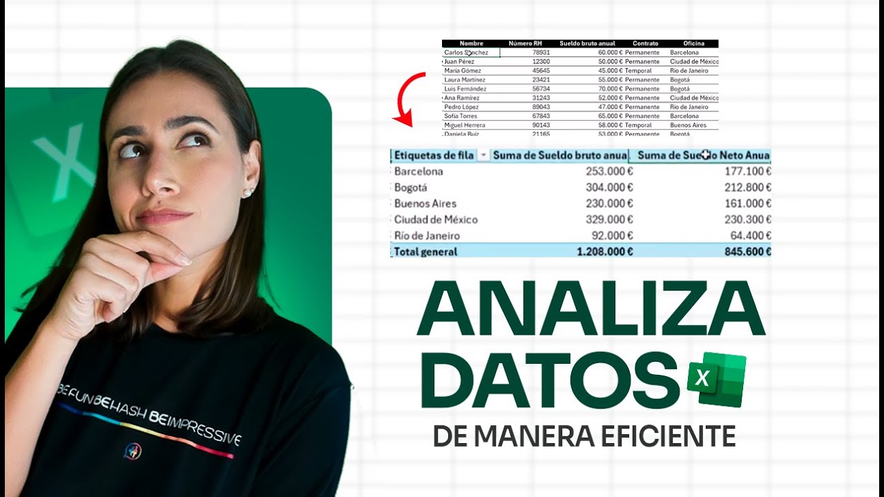 Tabla dinámica: tu aliada para el análisis de datos