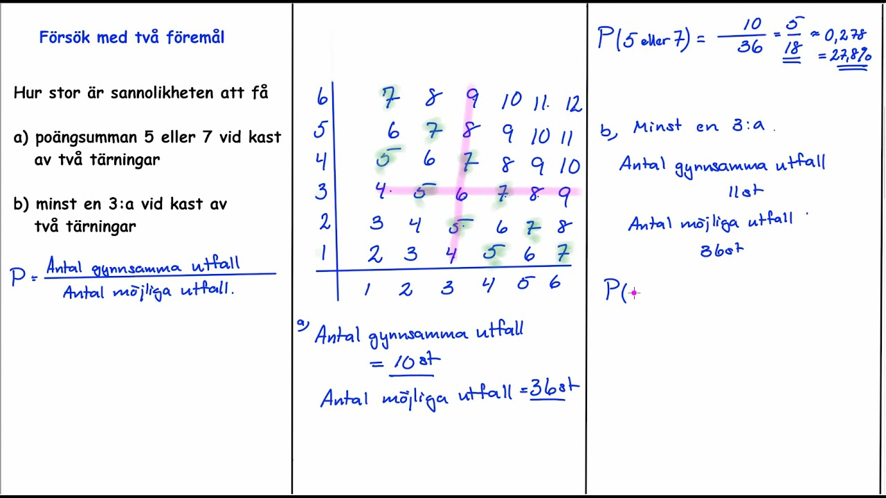 Genomgång matematik 1 Slumpförsök med flera föremål