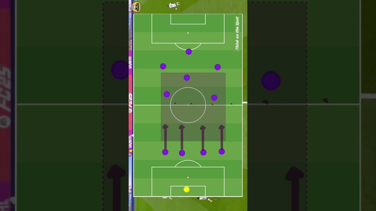Принцип высокой линии Барсы Флика #tots #football #тактика #барселона #реалмадрид