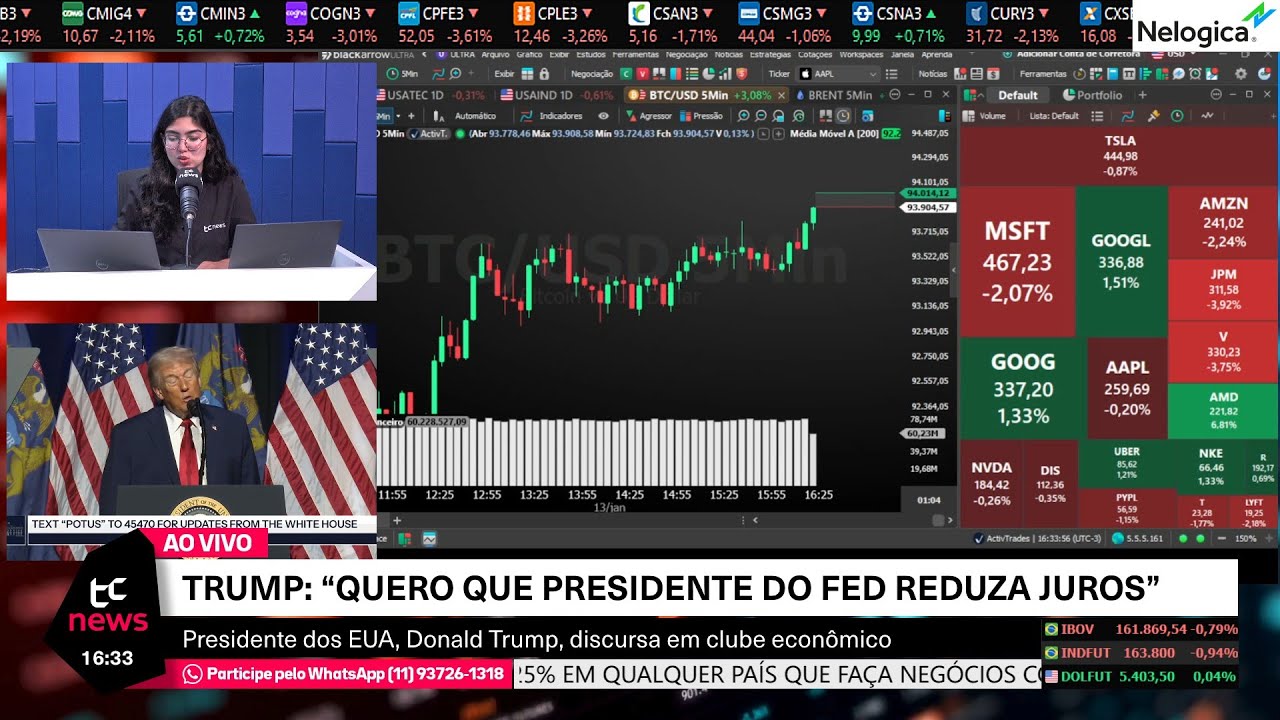 🔴 13/01/2026 - CPI Inflação EUA, Manifestações Irã Trump, Serviços Brasil