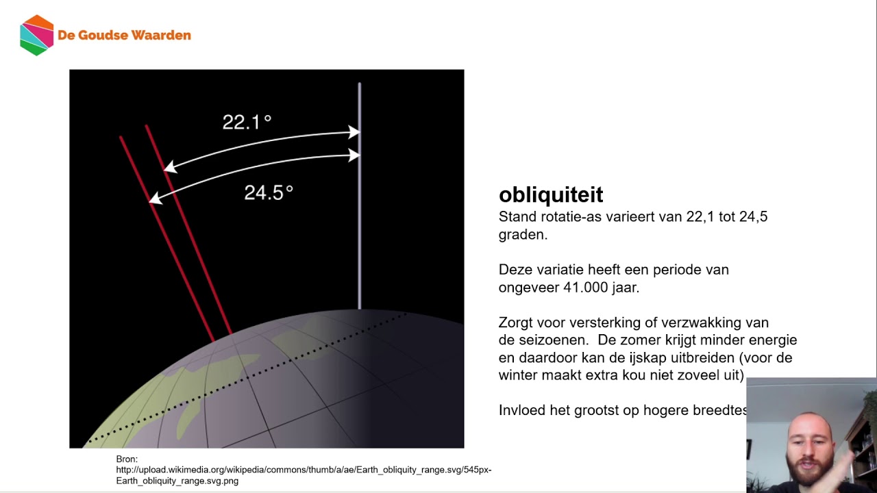 VWO 4 Herhaling H2 Aarde par 7 tm 12 SE