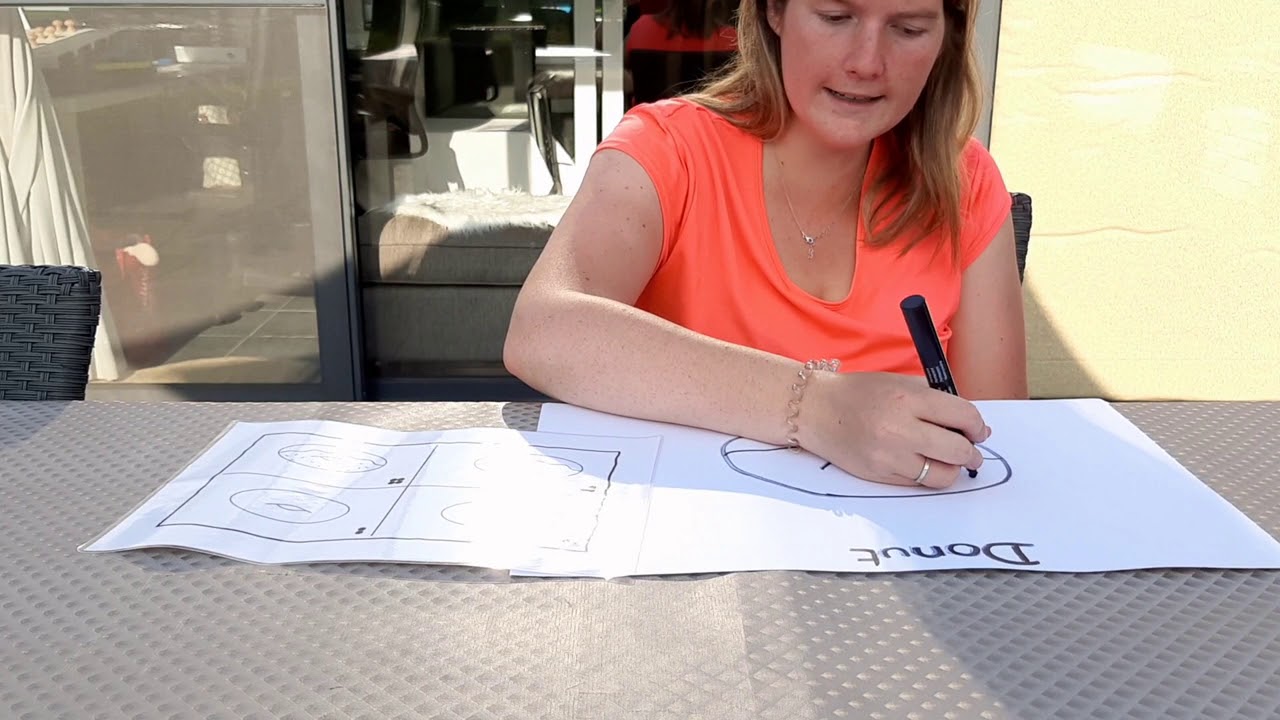 Bakker: tekenen met stappenplan